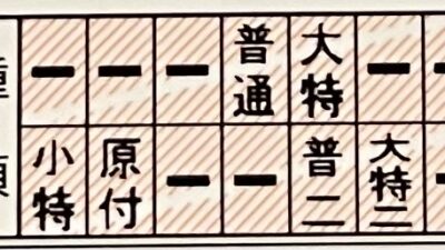 普通二種(AT)2024.12.26PM