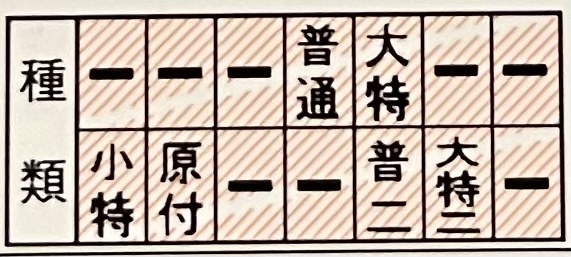 普通二種(AT)2024.12.26PM